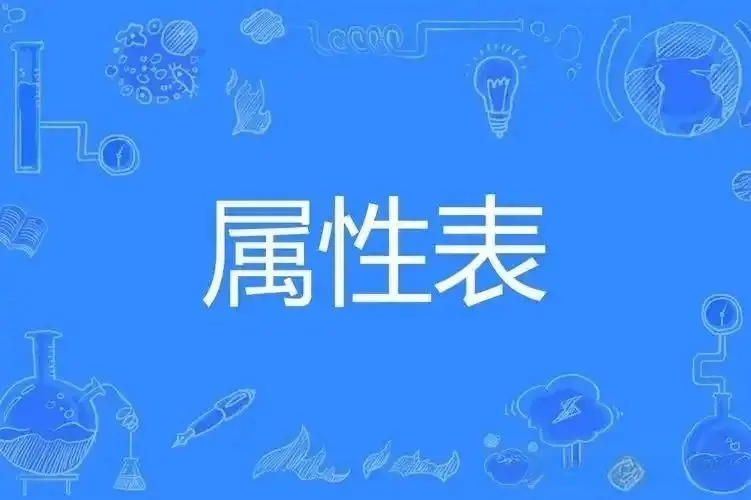 西檬之家CD文化是什么?你的字母圈偏好又是什么? 一