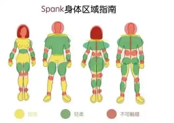 西檬之家字母圈中的女王代表什么?领导与服从关系解析 一