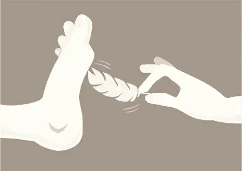 西檬之家BDSM是什么意思?字母圈新人入圈指南 一